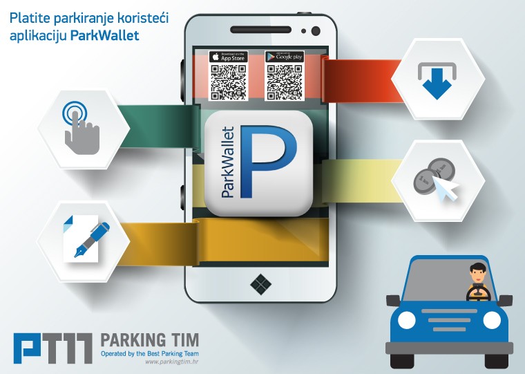 PARK WALLET - Parking Payment via mobile applications